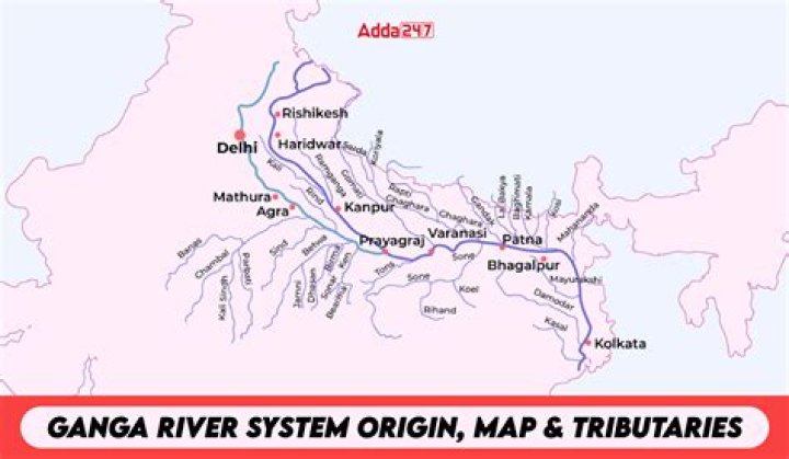 Why Ganga River is considered pure and holy in India?
